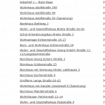 Die Liste mit den differenzierten Bewertungen.