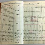 In einer Kladde wurden 1928/1929 alle Spender notiert. Foto: Der Löwe