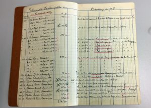 In einer Kladde wurden 1928/1929 alle Spender notiert. Foto: Der Löwe