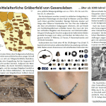 Das Gräberfeld von Gevensleben war 400 Quadratmeter groß. Foto: Seminar für Ur- und Frühgeschichte der Georg-August-Universität Göttingen